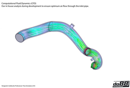 Do88 - Porsche 911 Turbo (991) 2013- Turbo inlet hoses